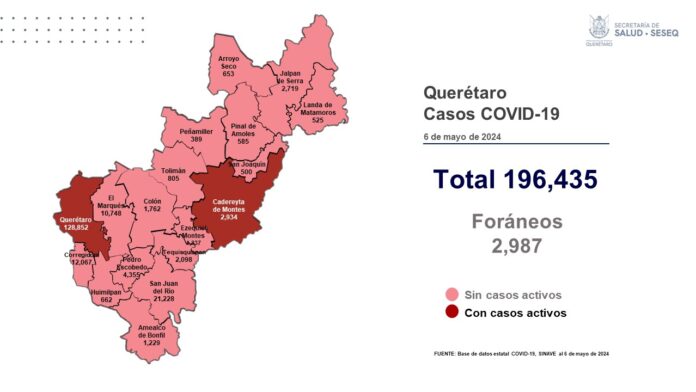 71_273_44243_1749501260_2_0605_SESA_MAPA_COVID19