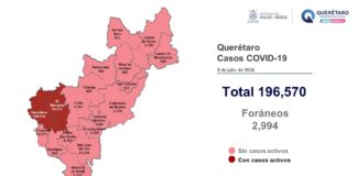 Querétaro con registro de ocho pacientes con sintomatología leve de COVID-19