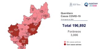 Querétaro con registro de 13 pacientes con sintomatología leve de COVID-19
