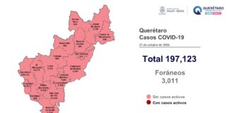Sin registro Querétaro de pacientes con sintomatología leve de COVID-19