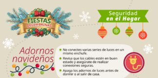 Sigue estos consejos para prevenir quemaduras