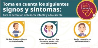 Realiza Querétaro acciones para la detección temprana y tratamiento oportuno del cáncer infantil