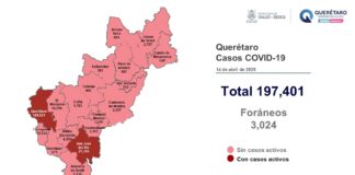 Querétaro con registro de ocho pacientes leves de COVID-19