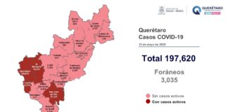 Querétaro con registro de once pacientes leves de COVID-19