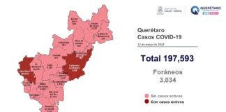 Querétaro con registro de 13 pacientes leves de COVID-19