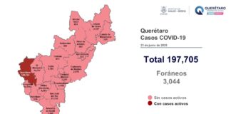Querétaro con registro de dos pacientes leves de COVID-19
