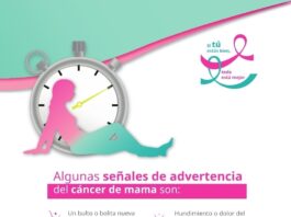 La autoexploración mamaria favorece el diagnóstico temprano de cáncer