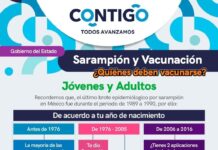 La Secretaría de Salud intensifica acciones preventivas contra el sarampión en Querétaro