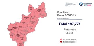 Querétaro se mantiene sin casos activos de COVID-19