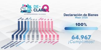Cumplen 100 por ciento de funcionarios públicos con su Declaración: Secretaría de la Contraloría